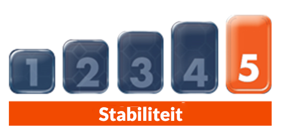 Stabilité maximale  - 5